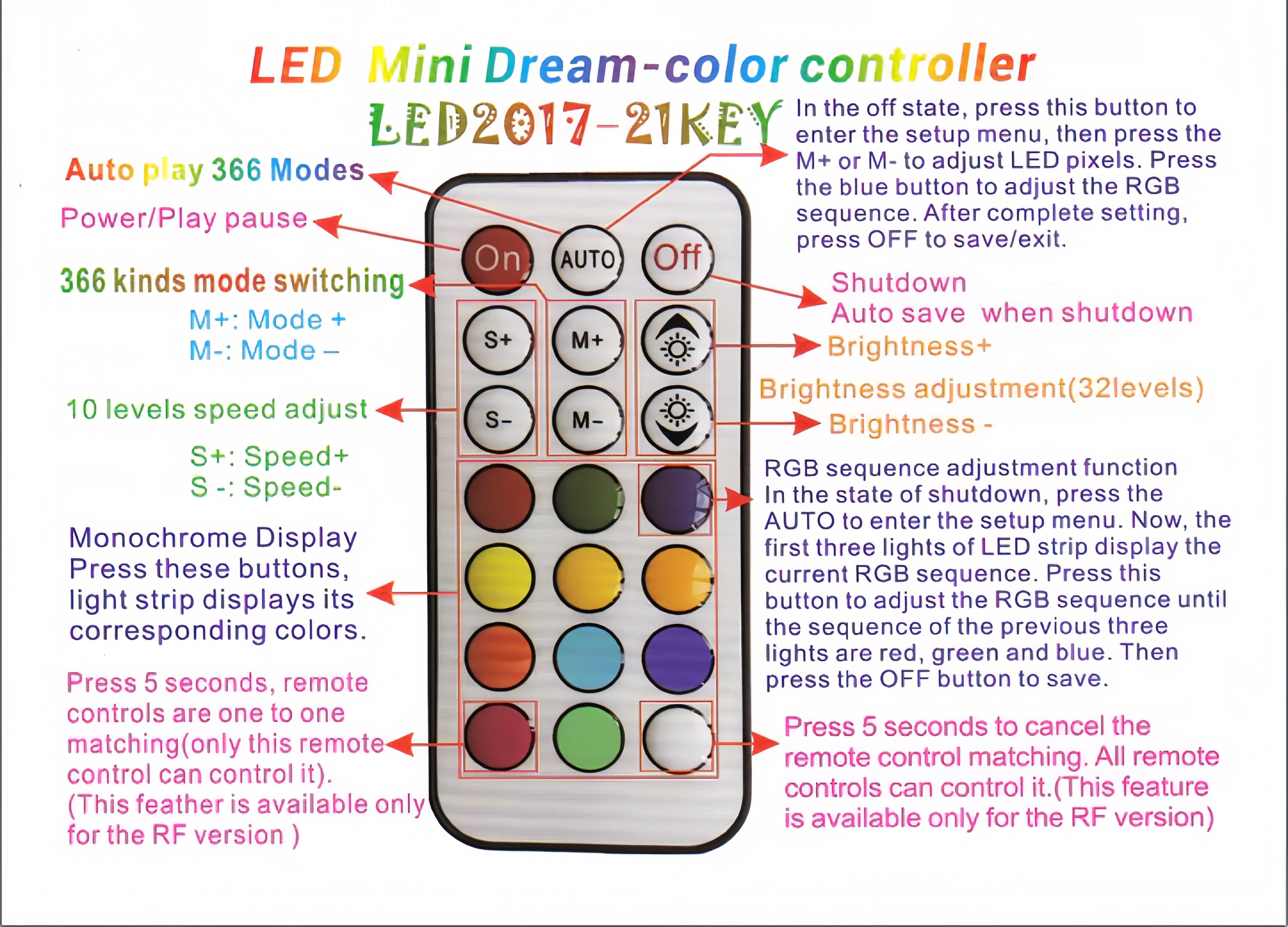 LED Light Up Robot Suit Stage Performance DJ Party Dance Luminous Costume